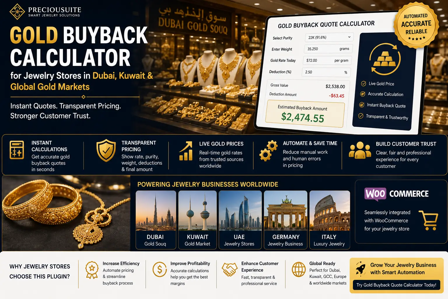 Gold Buyback Calculator for Jewelry Stores in Dubai, Kuwait & Global Gold Markets